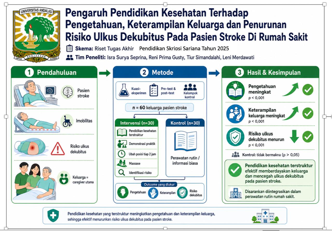 PENGARUH PENDIDIKAN KESEHATAN TERHADAP PENGETAHUAN, KETERAMPILAN KELUARGA DAN PENURUNAN RISIKO ULKUS DEKUBITUS PADA PASIEN STROKE DI RUMAH SAKIT